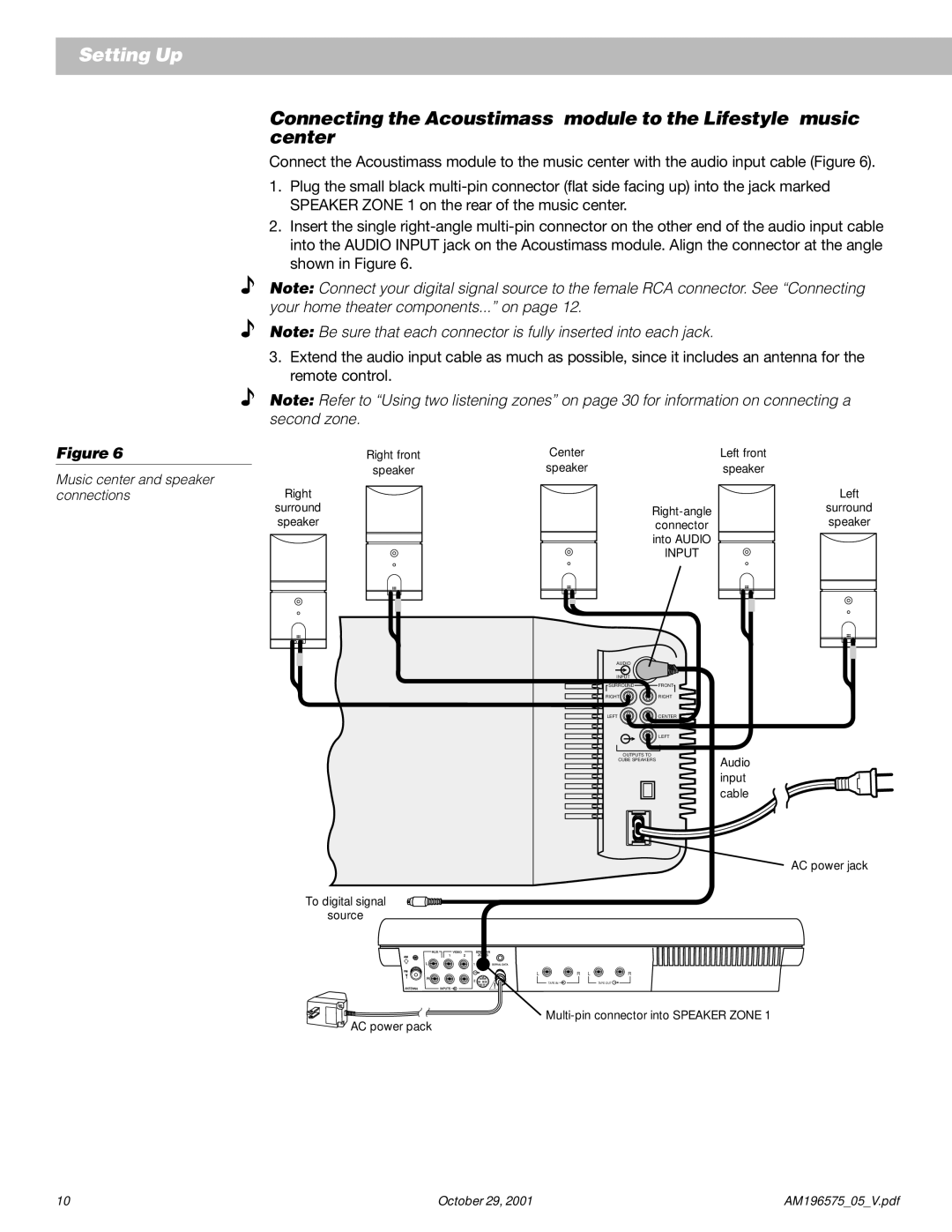 Bose 25 Series II manual Music center and speaker connections 