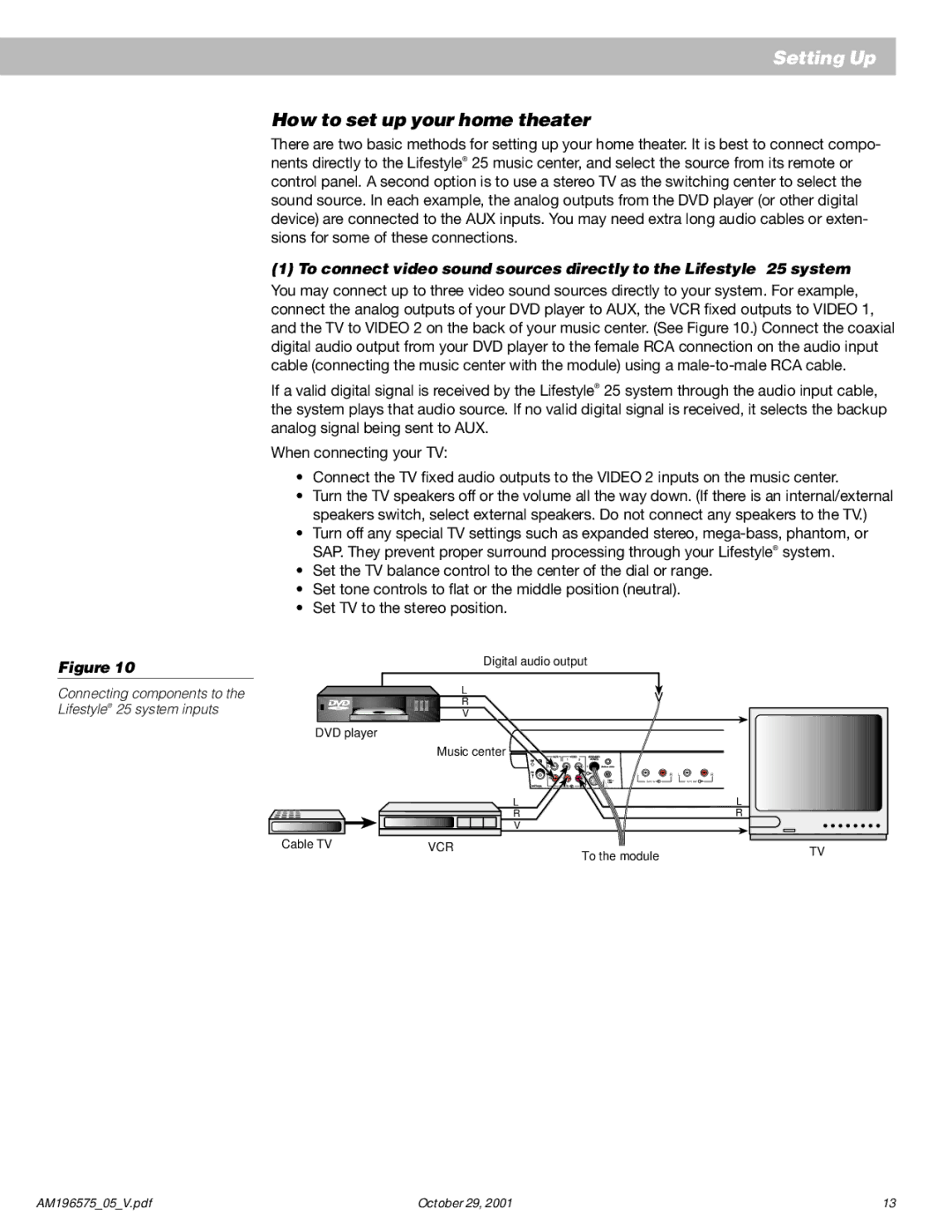 Bose 25 Series II manual How to set up your home theater 