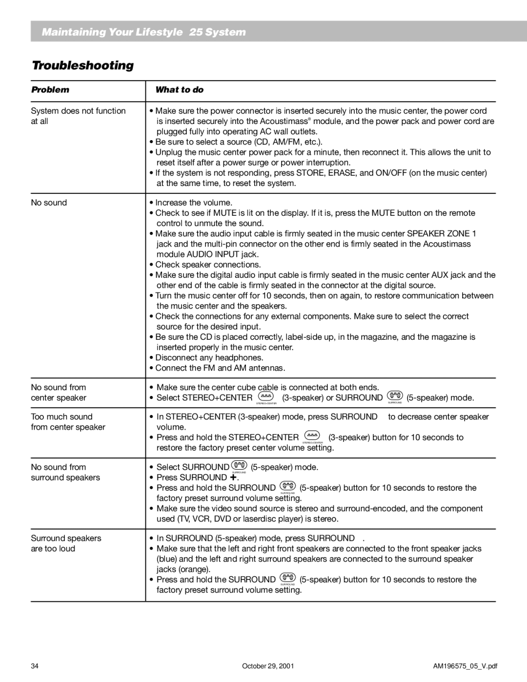 Bose 25 Series II manual Troubleshooting, Problem What to do 