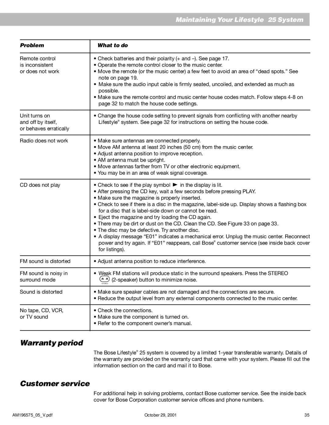 Bose 25 Series II manual Warranty period, Customer service 