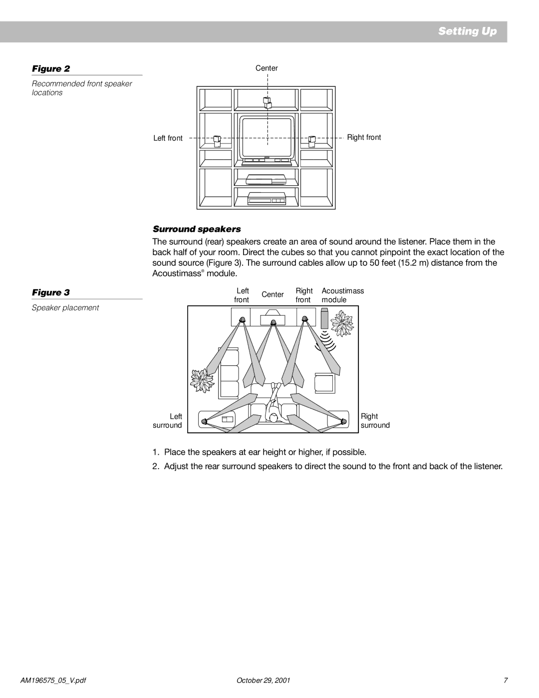 Bose 25 Series II manual Surround speakers 