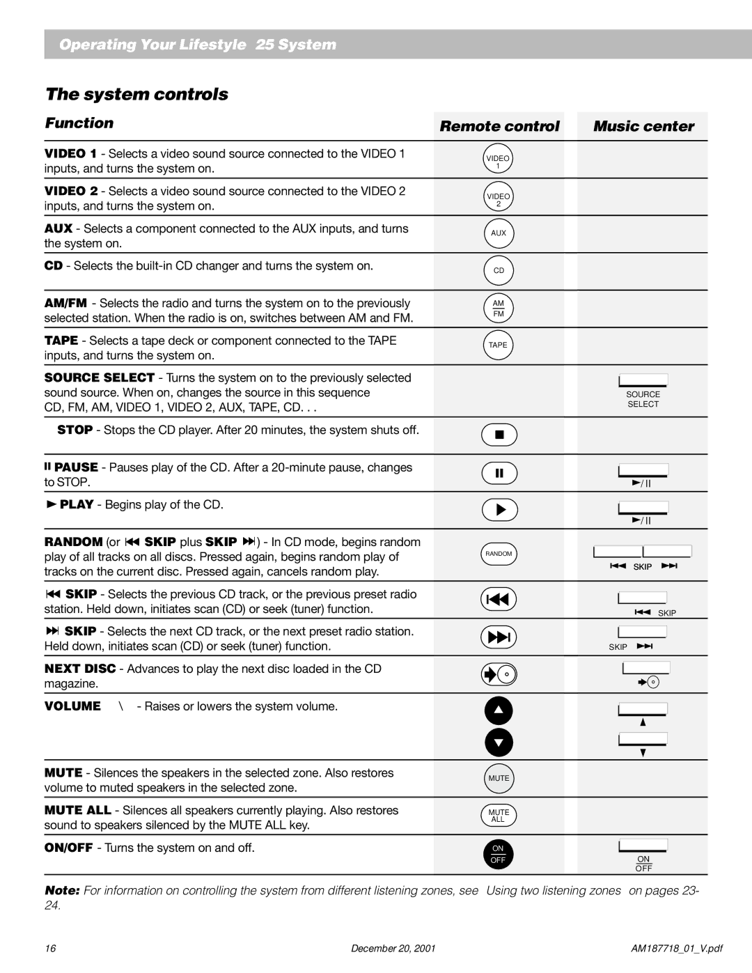 Bose 25 manual System controls, Function Remote control Music center 