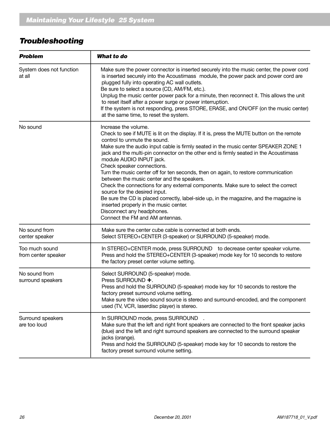 Bose 25 manual Troubleshooting, Problem What to do 