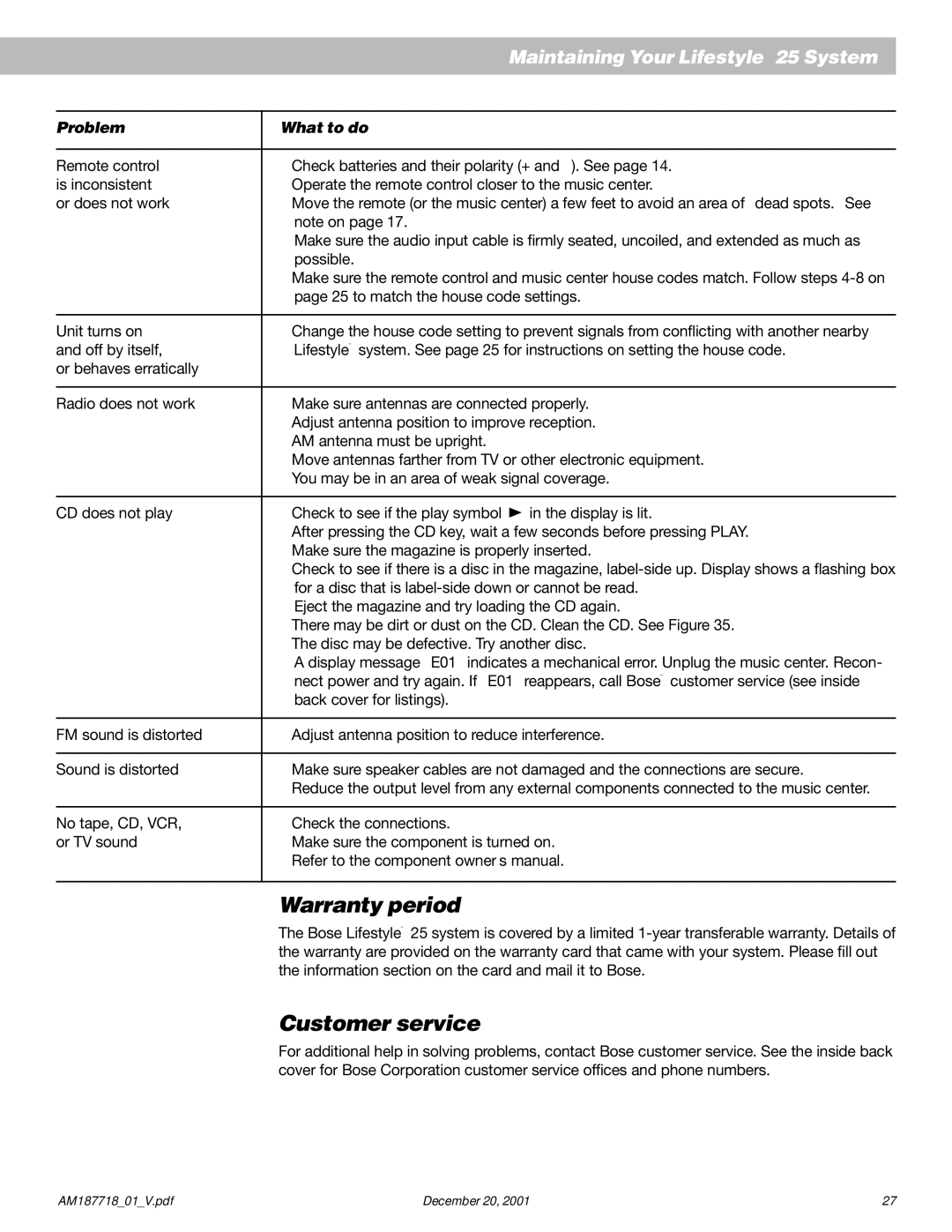 Bose 25 manual Warranty period, Customer service 