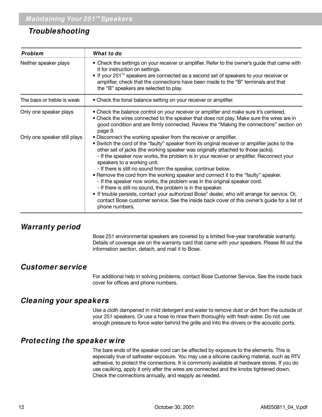 Bose 251 manual Troubleshooting, Warranty period, Customer service, Cleaning your speakers, Protecting the speaker wire 