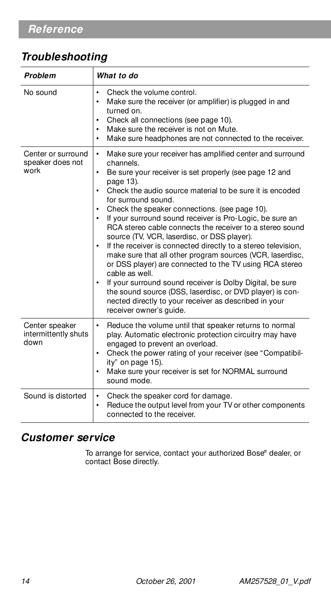 Bose 30 Series II manual Troubleshooting, Customer service, Problem What to do 