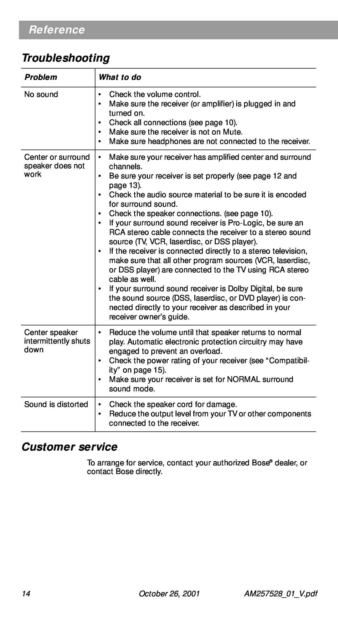 Bose 30 Series II manual Reference, Troubleshooting, Customer service, Problem, What to do, October 