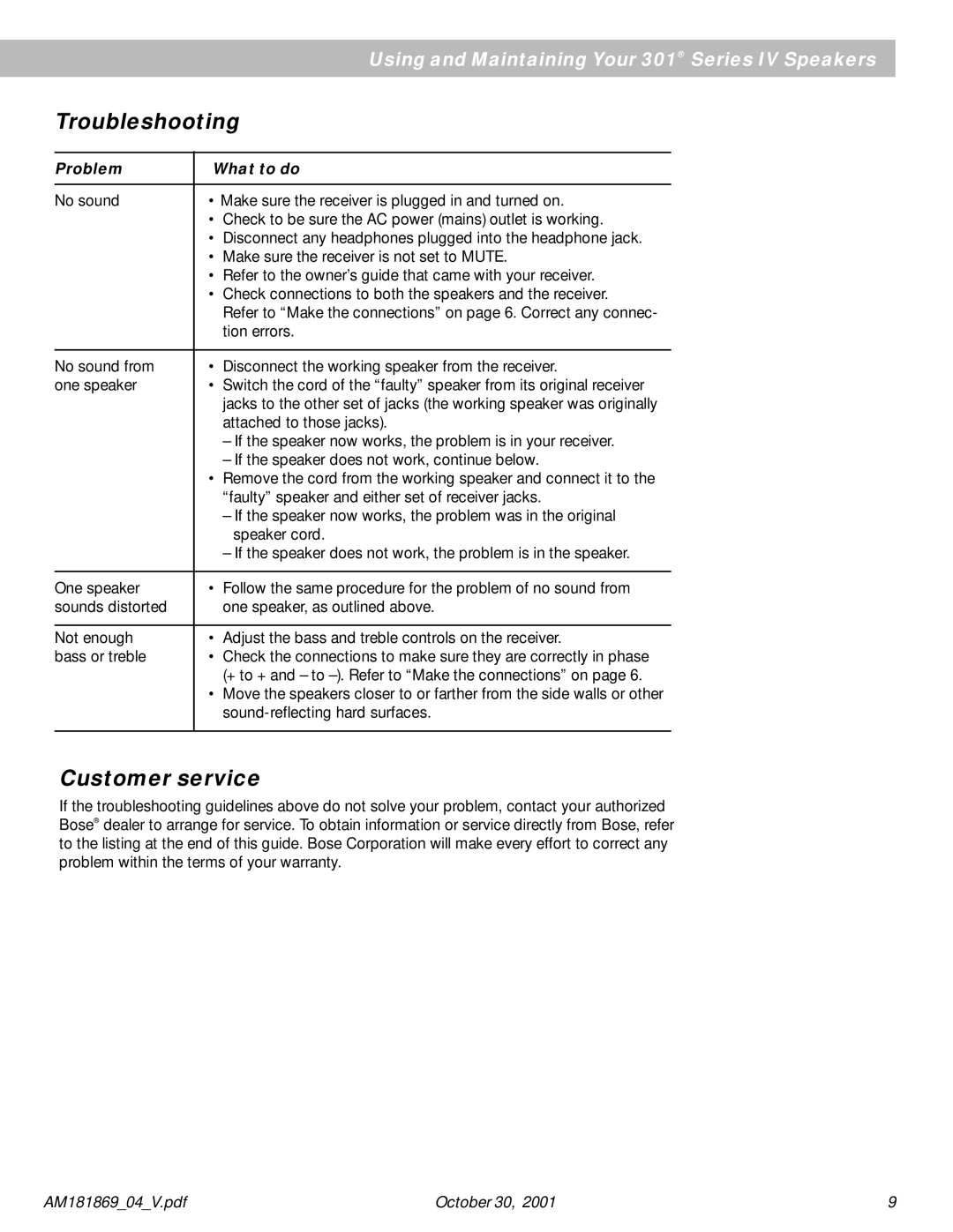 Bose 301 Series manual Troubleshooting, Customer service 