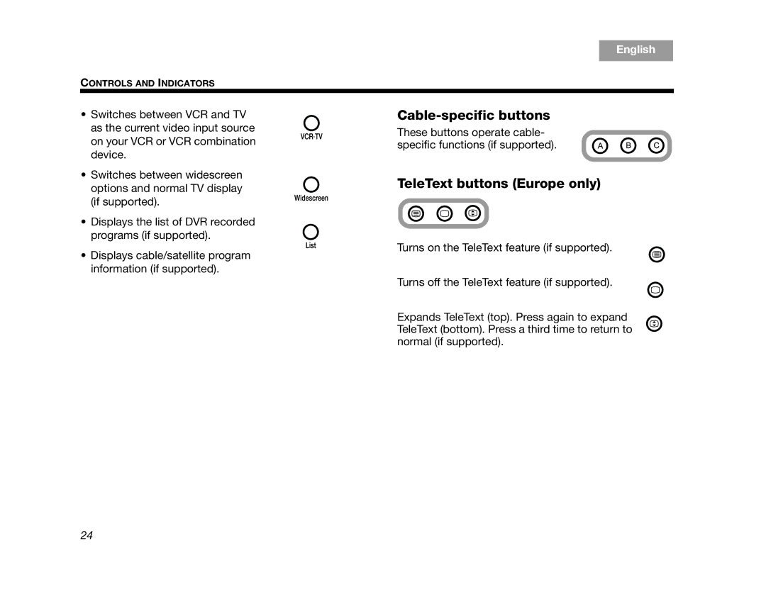 Bose 320573-1100 manual Cable-specific buttons, TeleText buttons Europe only 