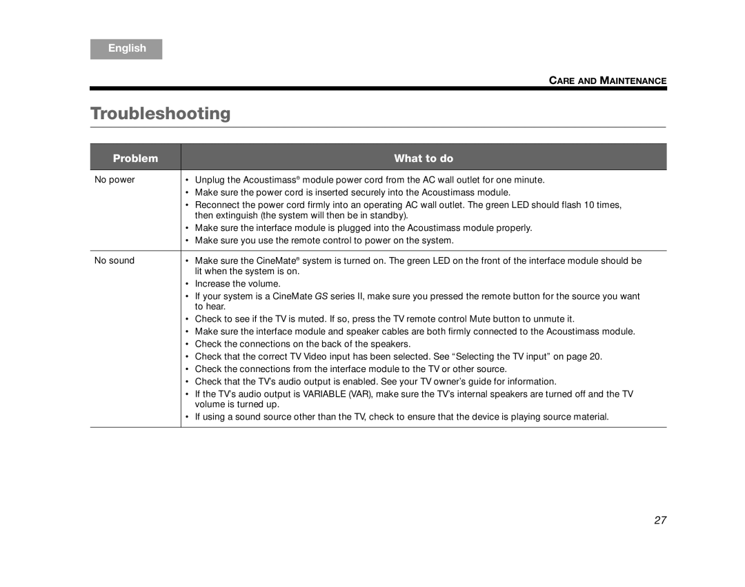 Bose 320573-1100 manual Troubleshooting, Problem What to do 