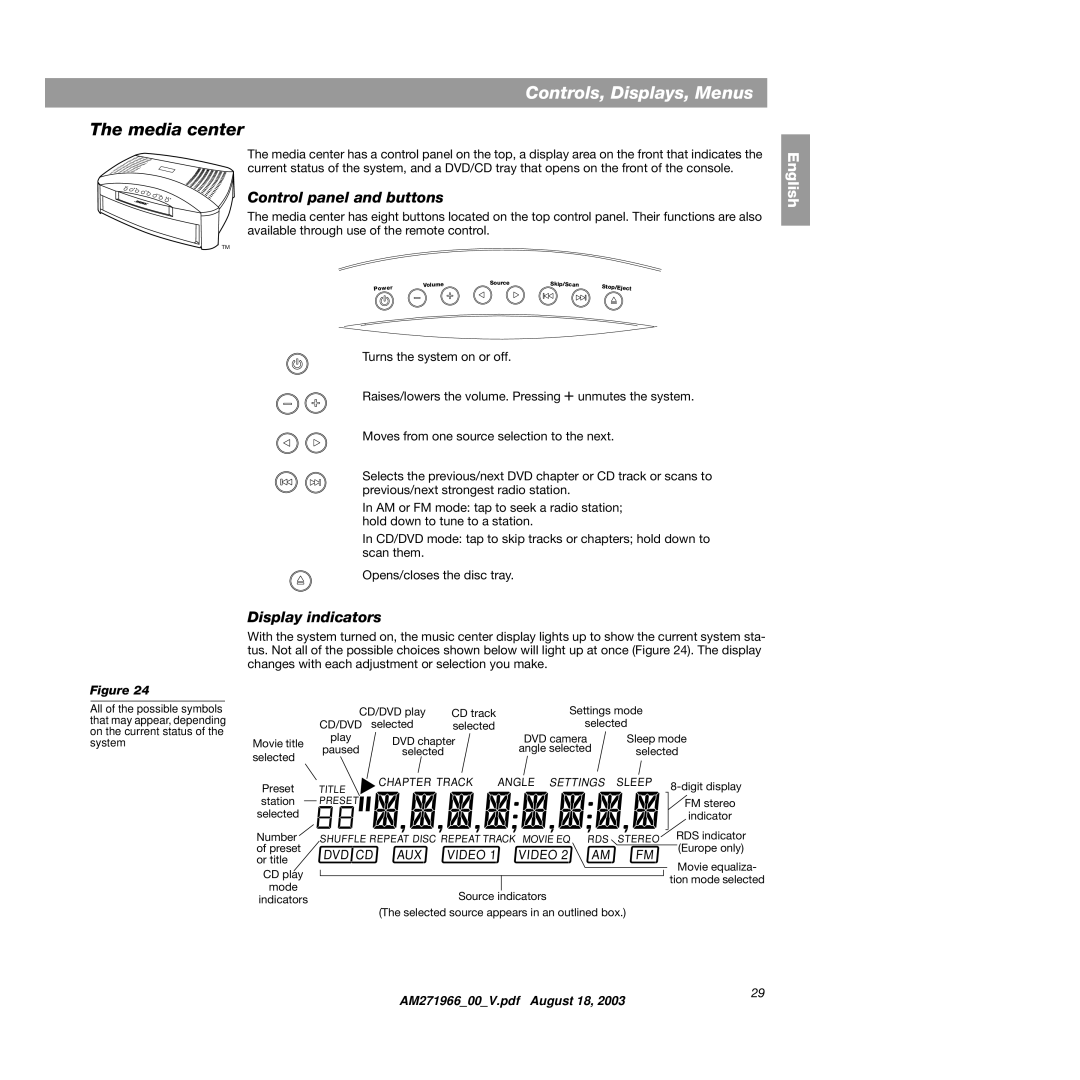 Bose 321GS manual Media center, Control panel and buttons, Display indicators, Cd/Dvd 