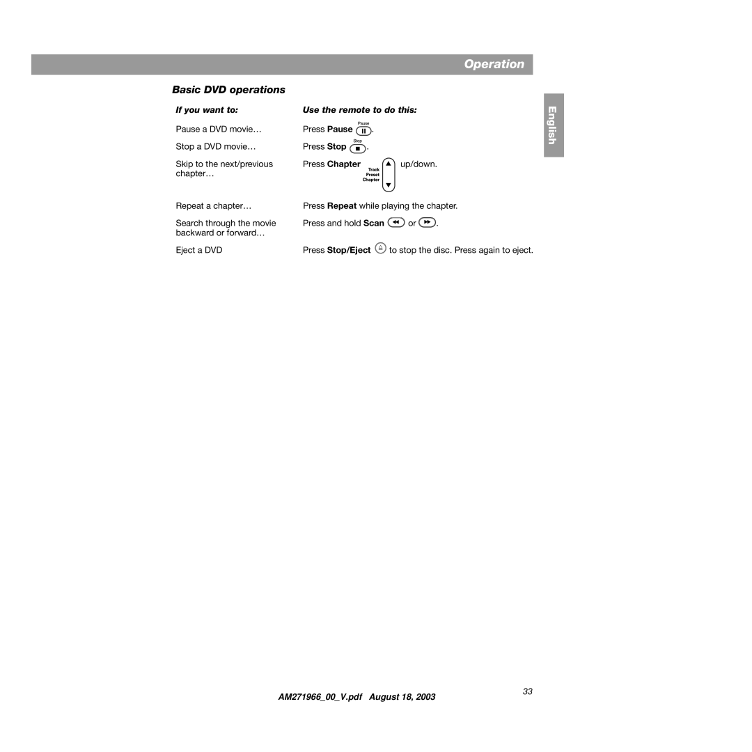 Bose 321GS manual Basic DVD operations, If you want to Use the remote to do this 