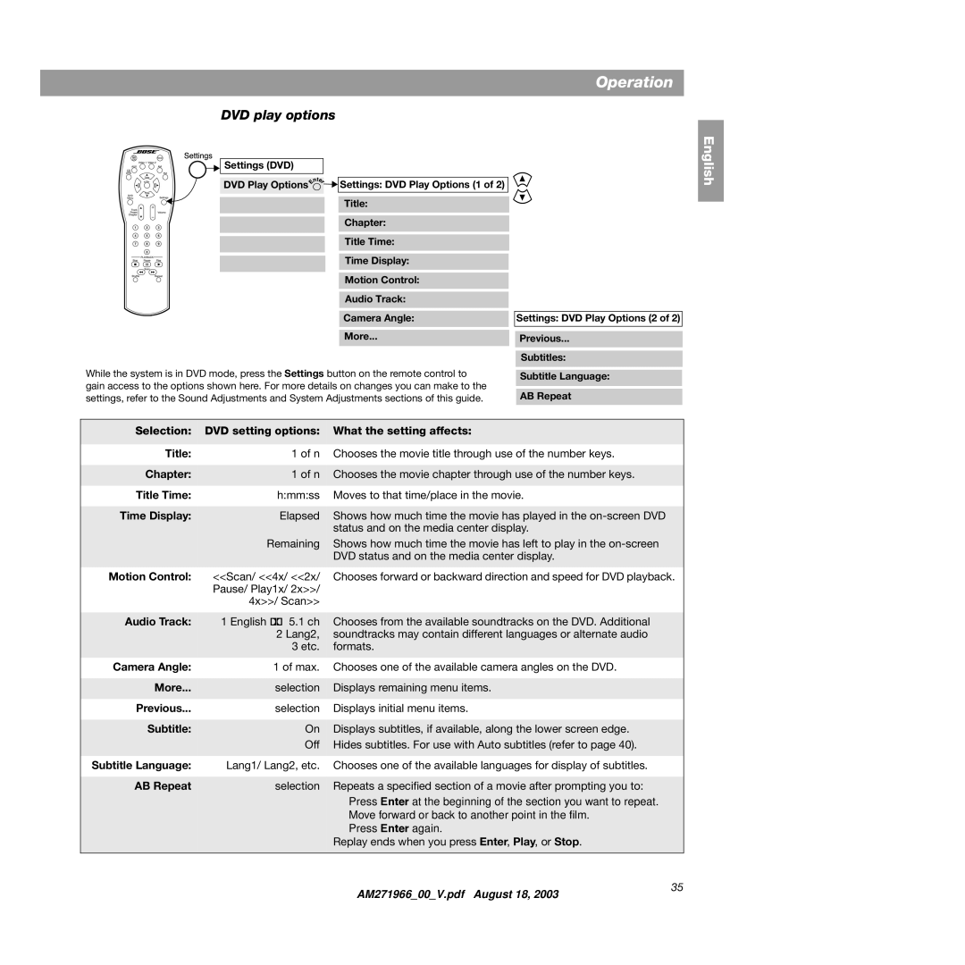 Bose 321GS manual DVD play options, Camera Angle More 