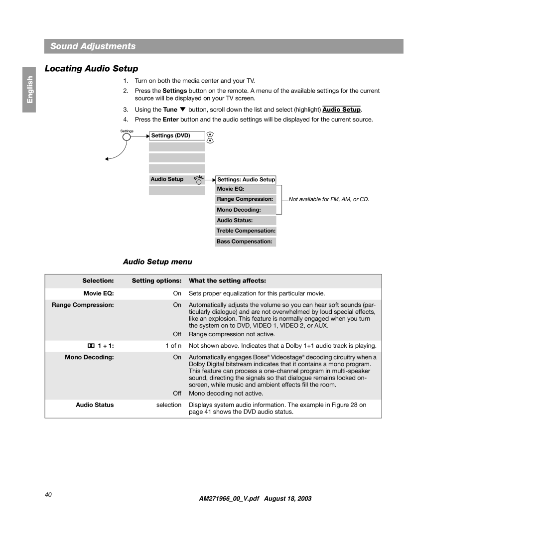 Bose 321GS manual Sound Adjustments, Locating Audio Setup, Audio Setup menu 