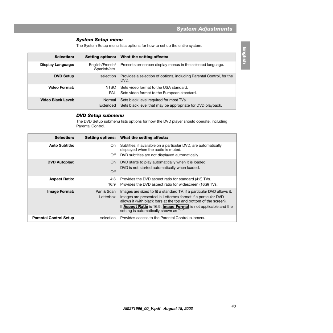 Bose 321GS manual System Setup menu, DVD Setup submenu 