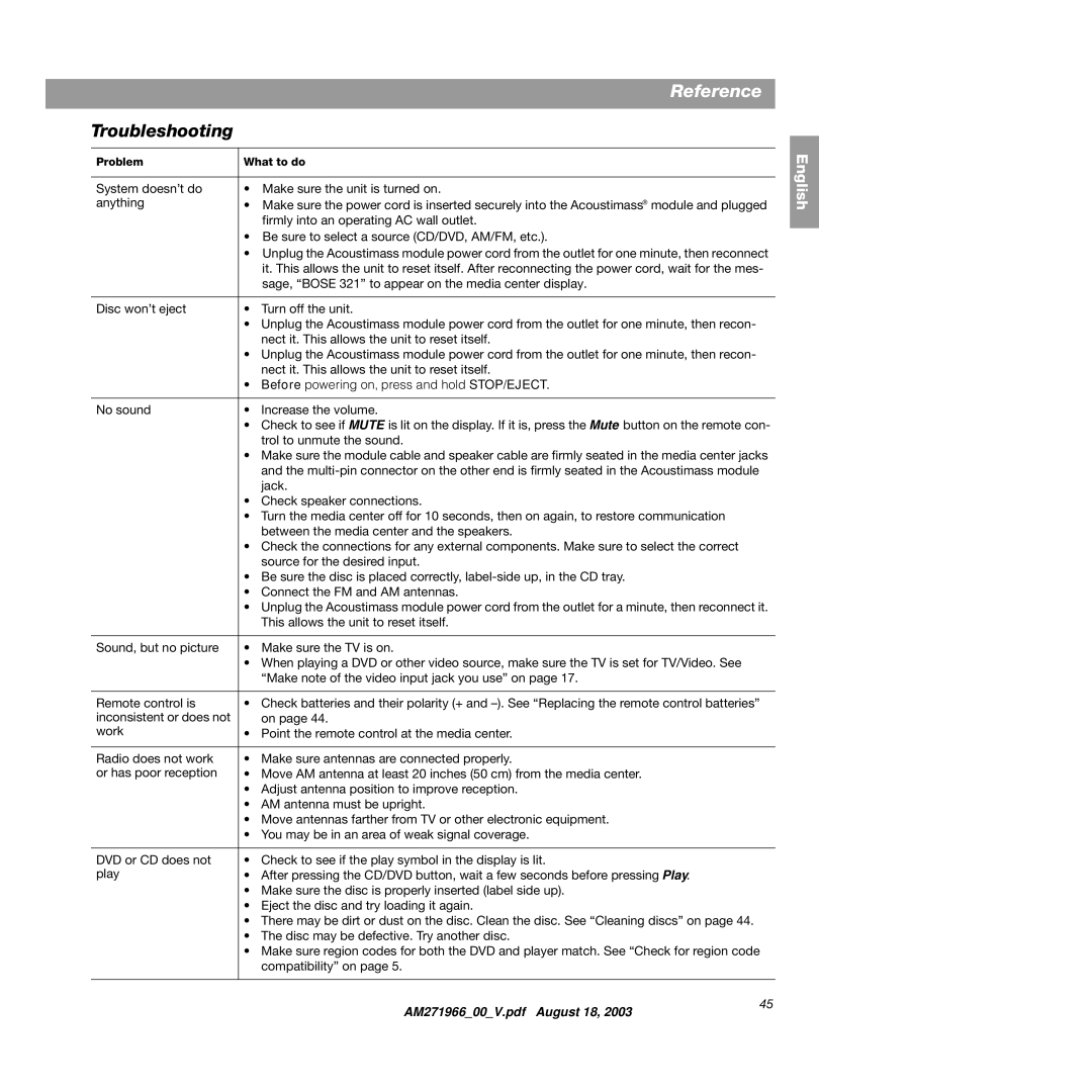 Bose 321GS manual Troubleshooting 