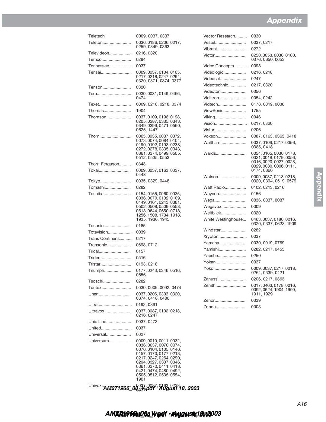 Bose 321GS manual A16 