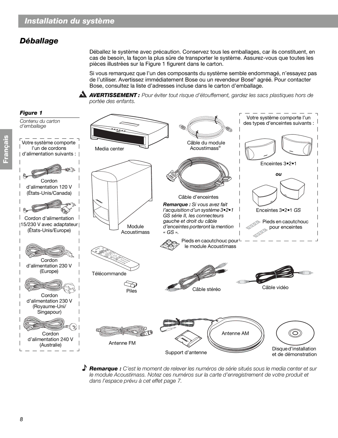 Bose 3.2.1 GS Series II, 3.2.1 Series II manual Installation du système, Déballage 