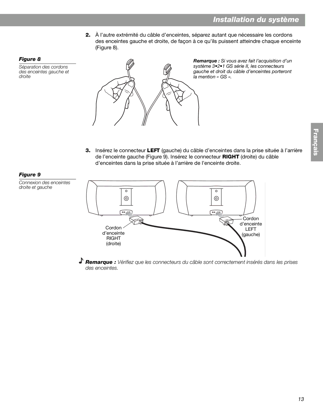 Bose 3.2.1 GS Series II, 3.2.1 Series II manual Séparation des cordons des enceintes gauche et droite 