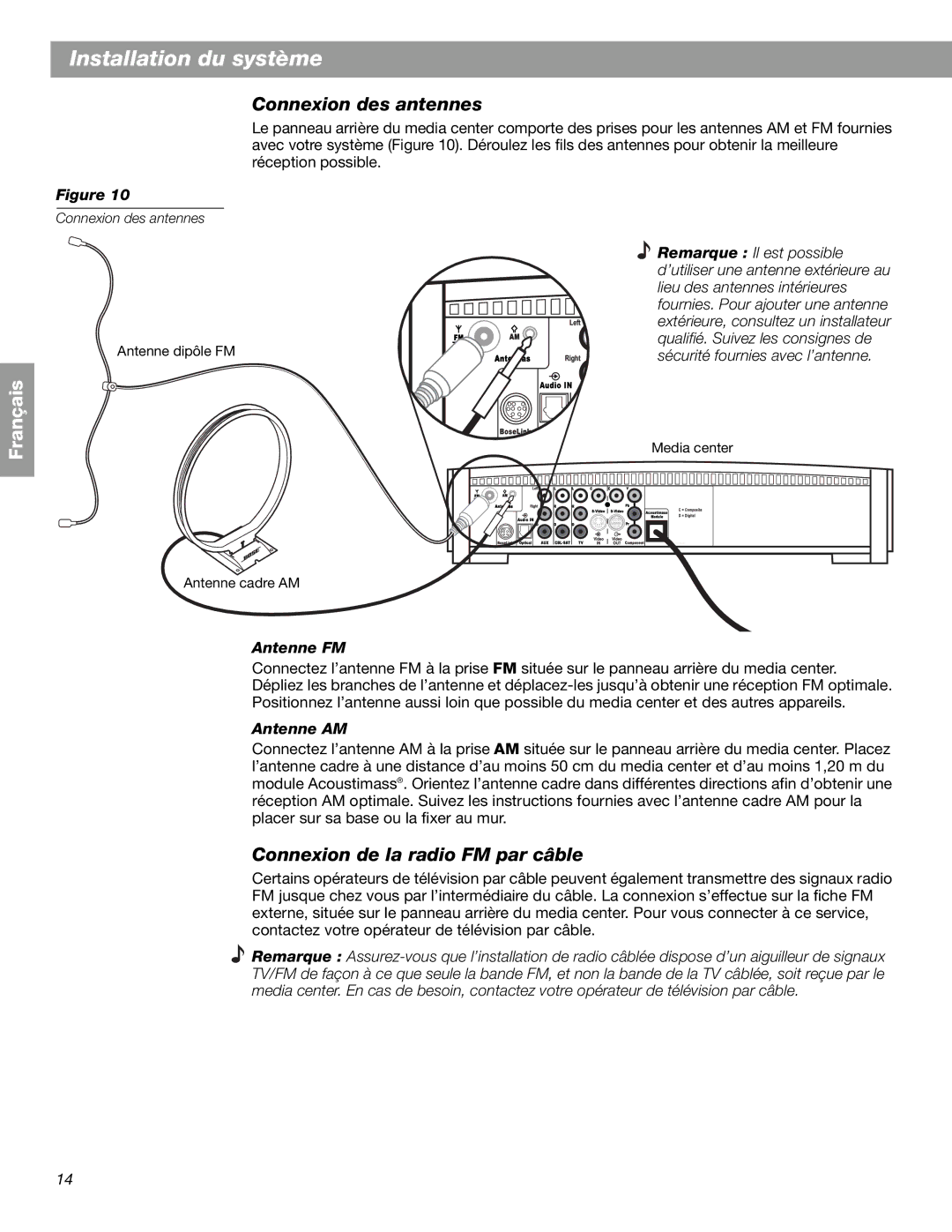 Bose 3.2.1 GS Series II, 3.2.1 Series II manual Connexion des antennes, Connexion de la radio FM par câble, Antenne FM 