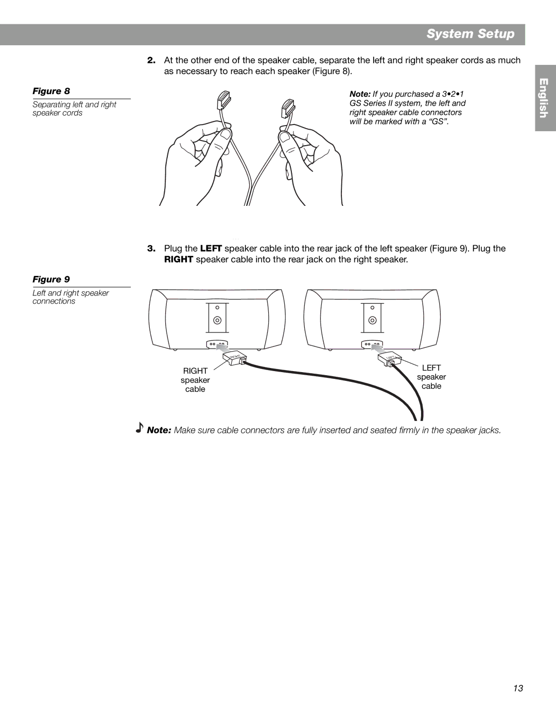 Bose 3.2.1 GS Series II, 3.2.1 Series II manual Right Left 