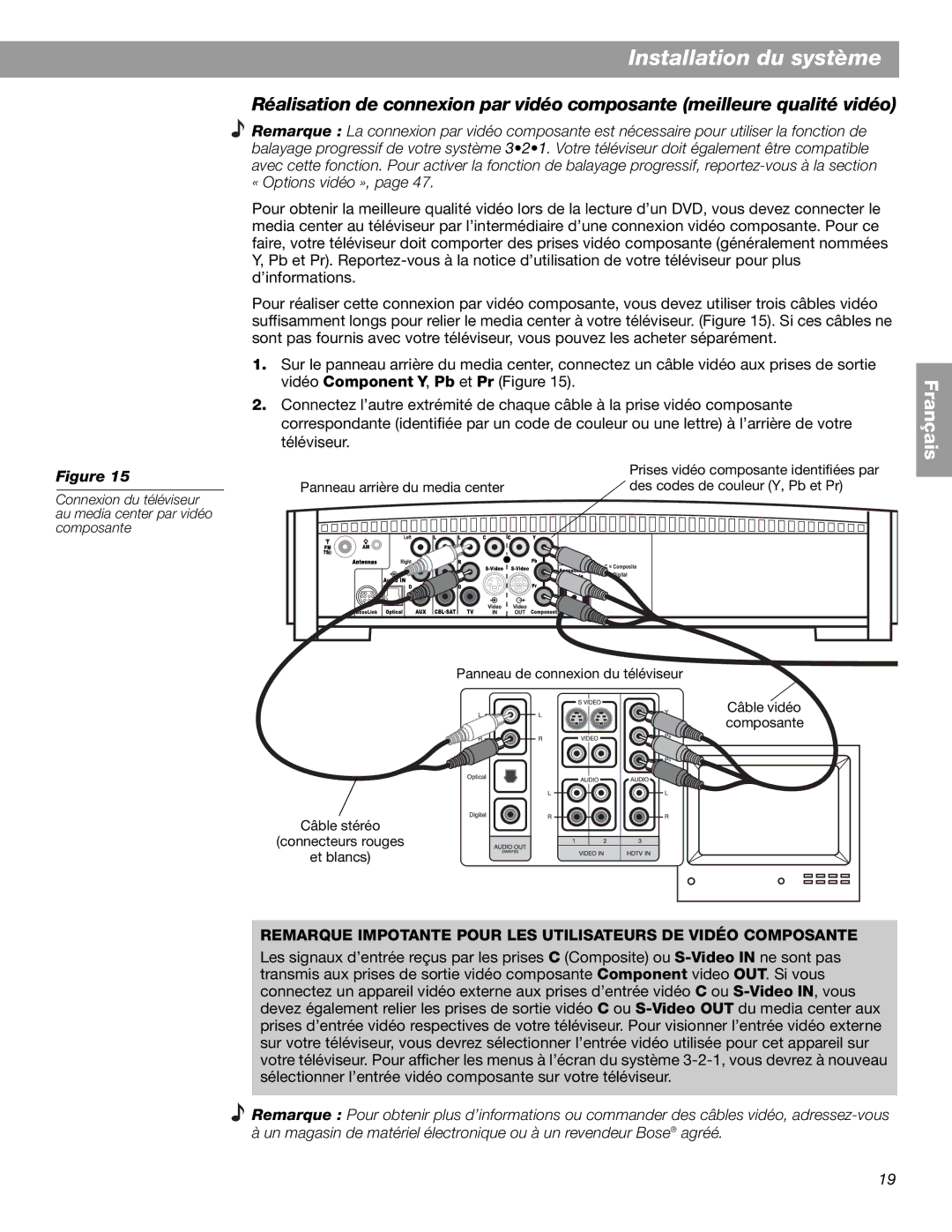 Bose 3.2.1 GS Series II, 3.2.1 Series II manual Remarque Impotante Pour LES Utilisateurs DE Vidéo Composante 