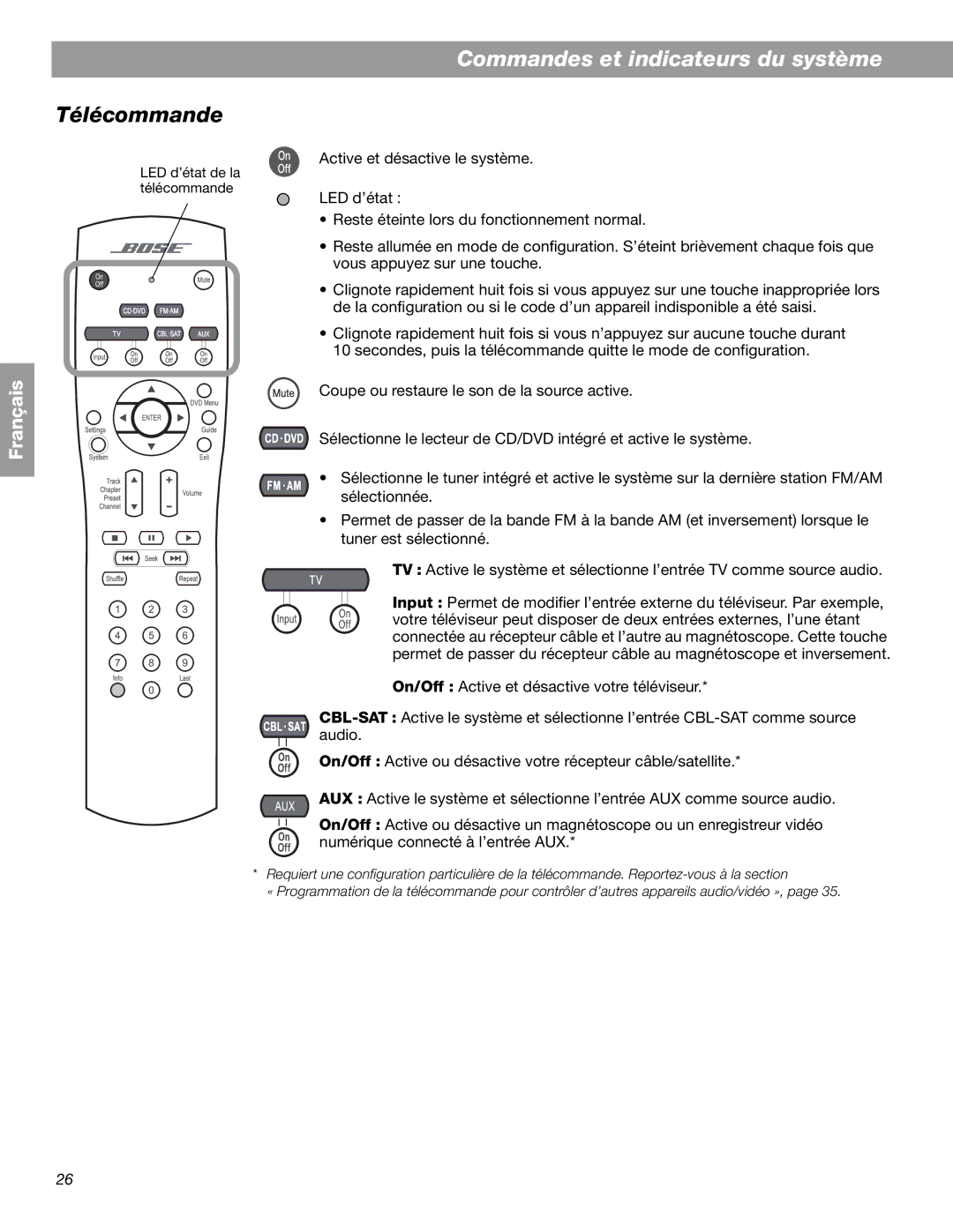 Bose 3.2.1 GS Series II, 3.2.1 Series II manual Commandes et indicateurs du système, Télécommande 