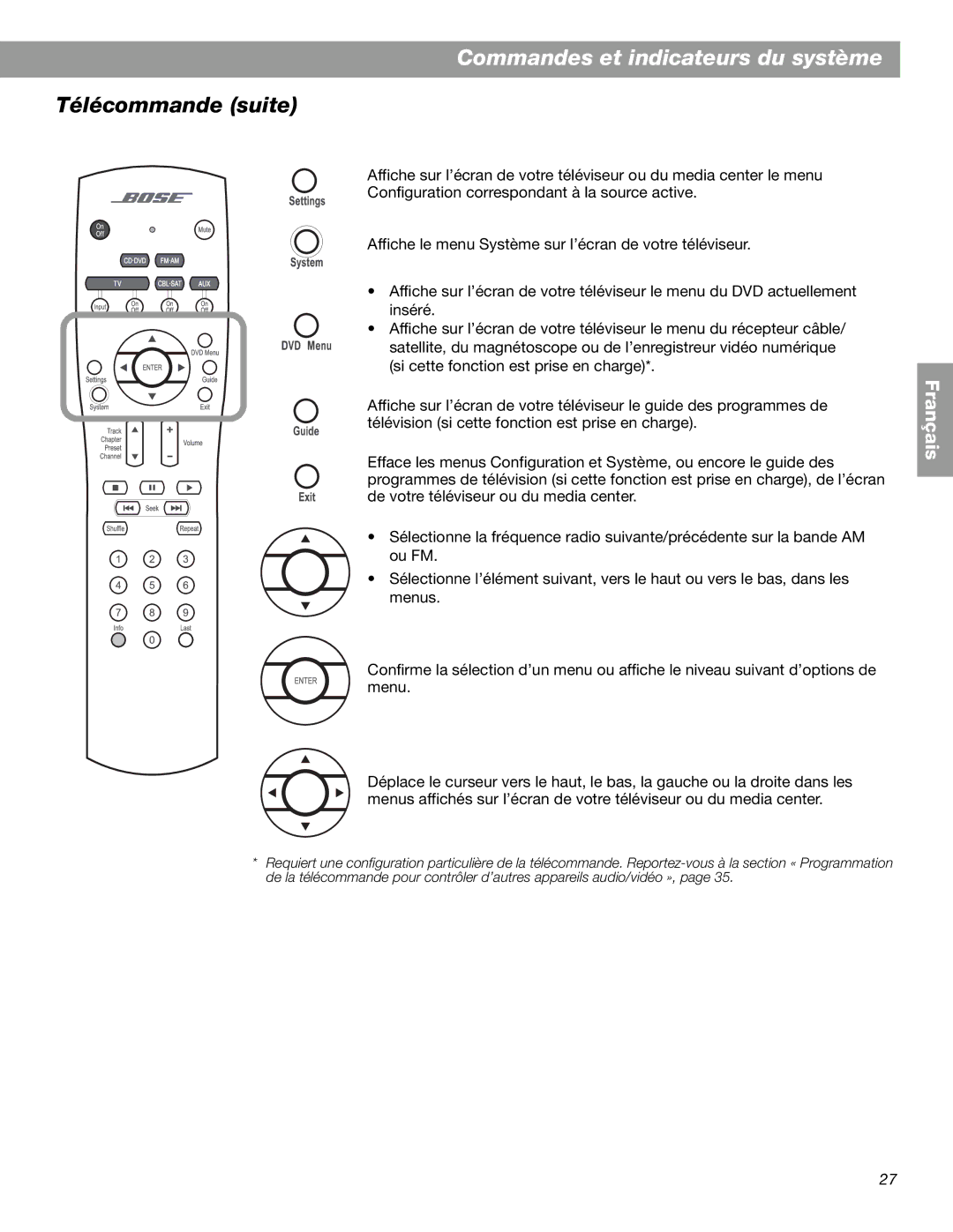 Bose 3.2.1 GS Series II, 3.2.1 Series II manual Télécommande suite 