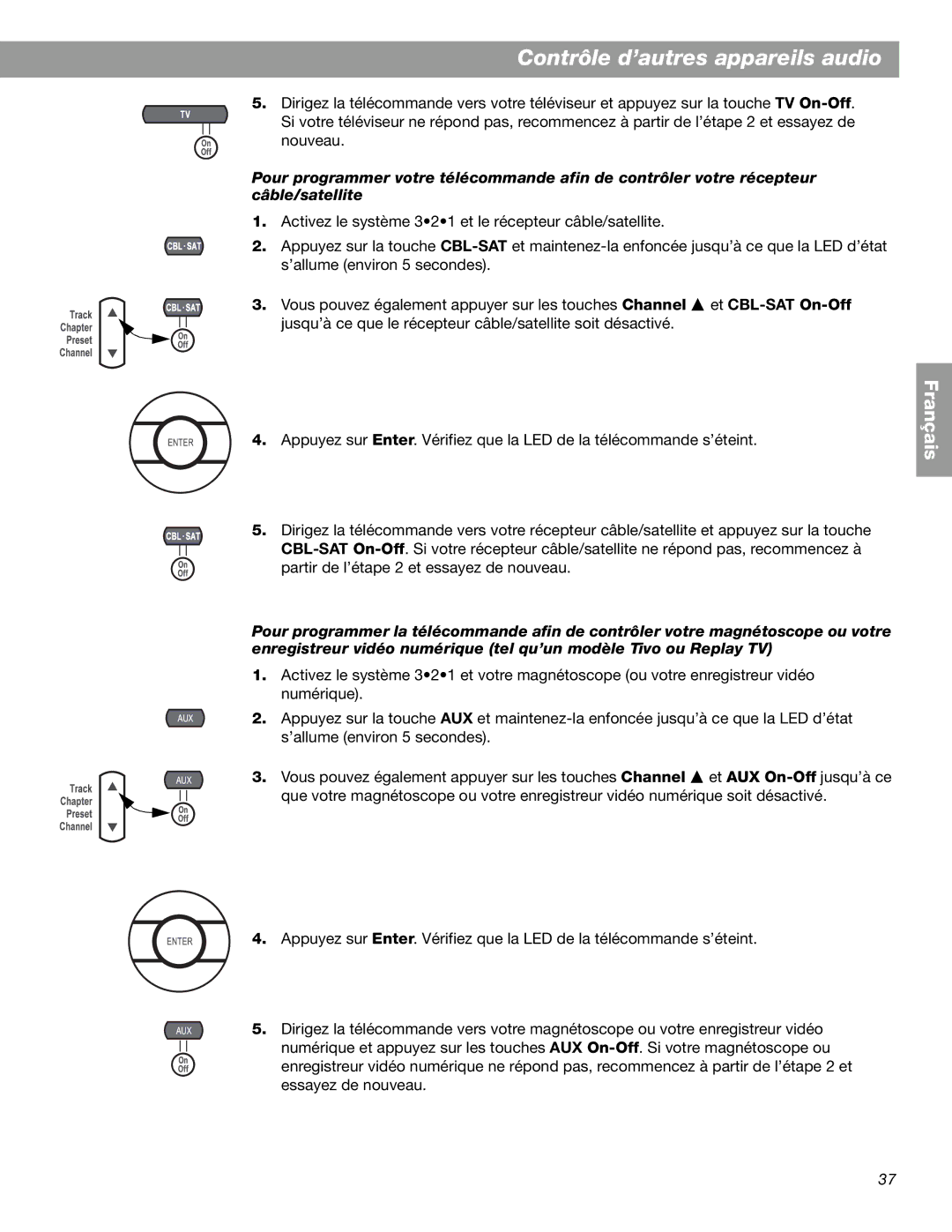 Bose 3.2.1 GS Series II, 3.2.1 Series II manual Essayez de nouveau 