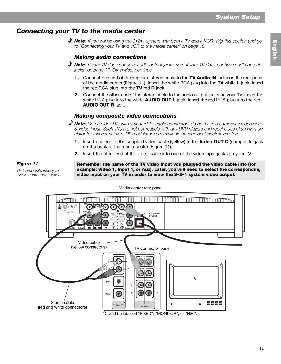 Bose 3.2.1 GS Series II, 3.2.1 Series II manual Connecting your TV to the media center, Making audio connections 