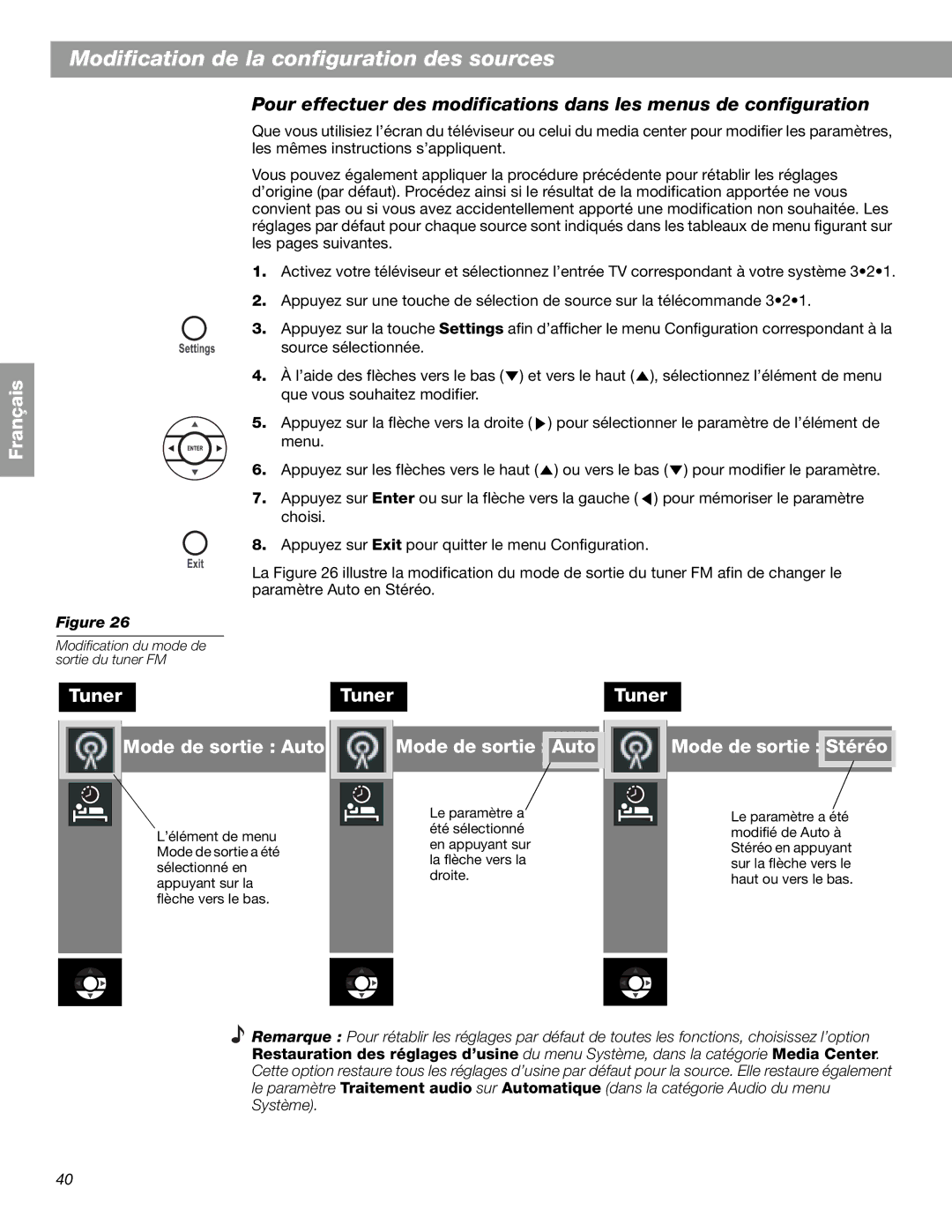 Bose 3.2.1 GS Series II, 3.2.1 Series II manual Tuner Mode de sortie Auto 