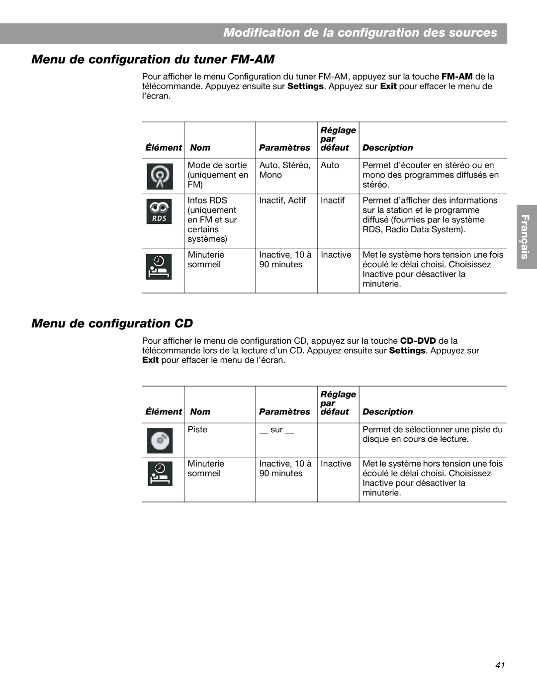 Bose 3.2.1 GS Series II, 3.2.1 Series II manual Menu de configuration du tuner FM-AM, Menu de configuration CD 