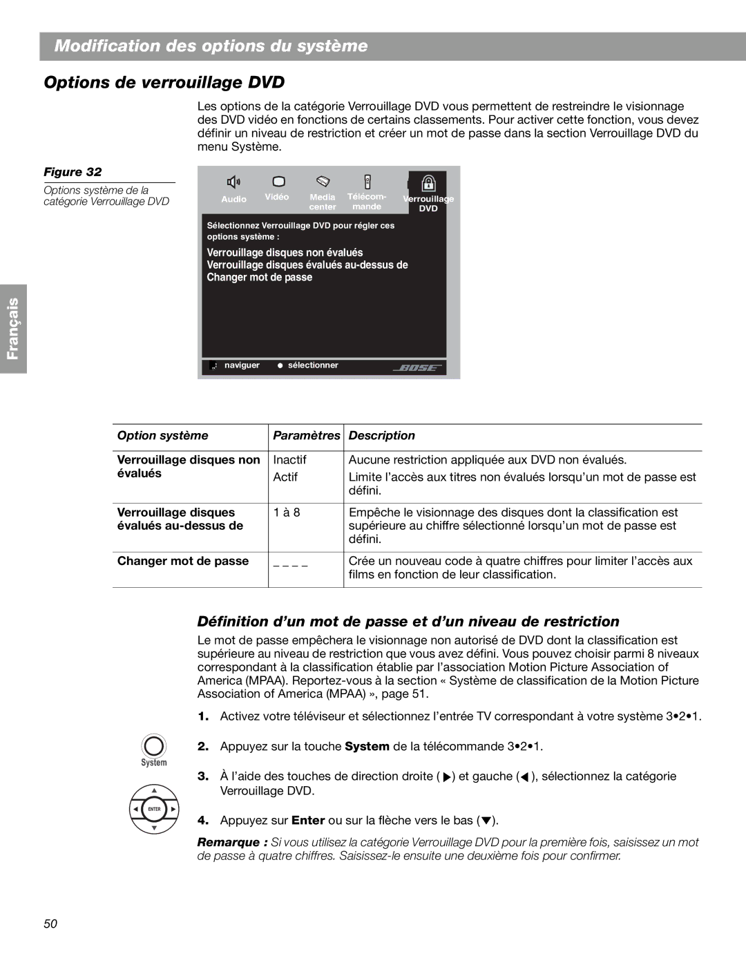 Bose 3.2.1 GS Series II, 3.2.1 Series II manual Options de verrouillage DVD 