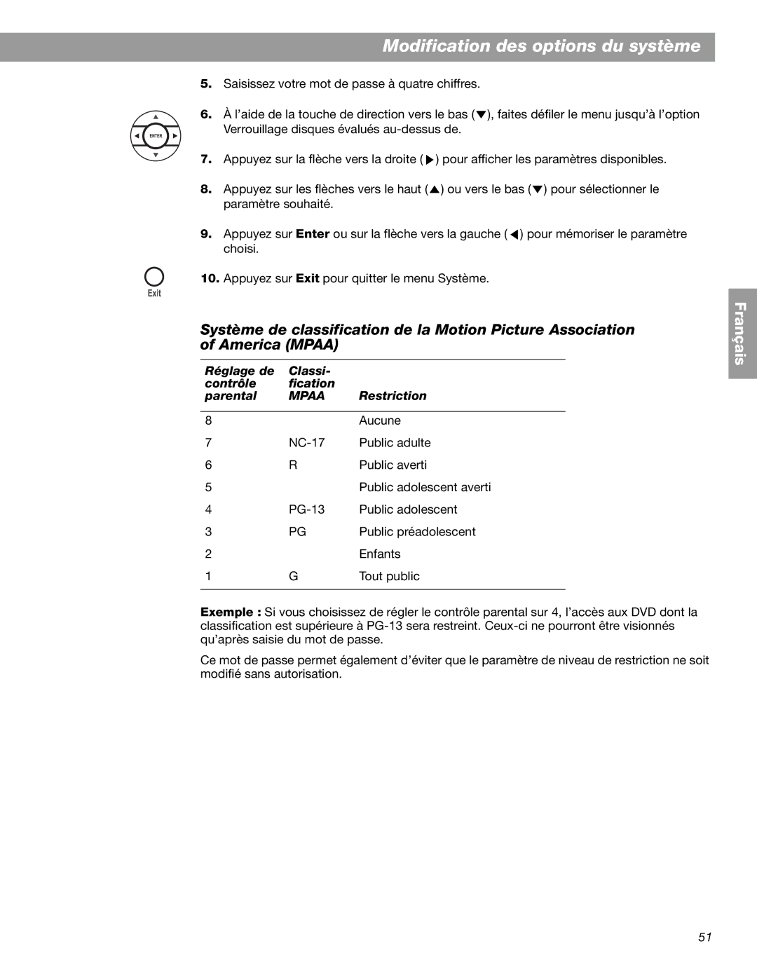 Bose 3.2.1 GS Series II, 3.2.1 Series II manual Réglage de Classi Contrôle Fication Parental, Restriction 