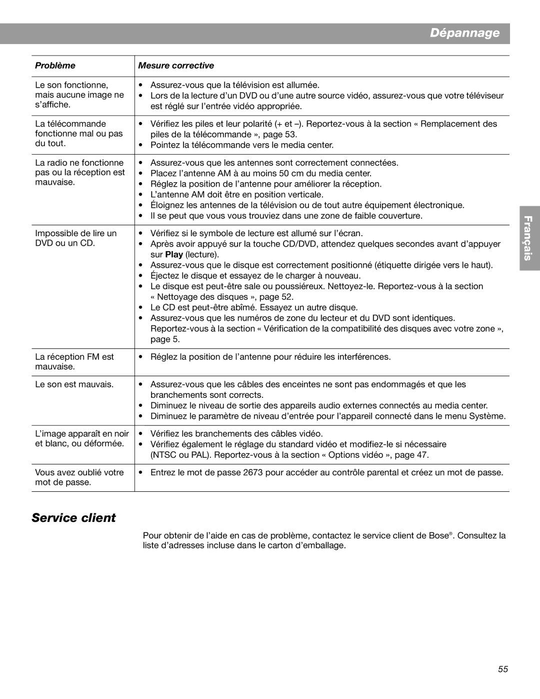 Bose 3.2.1 GS Series II, 3.2.1 Series II manual Service client 