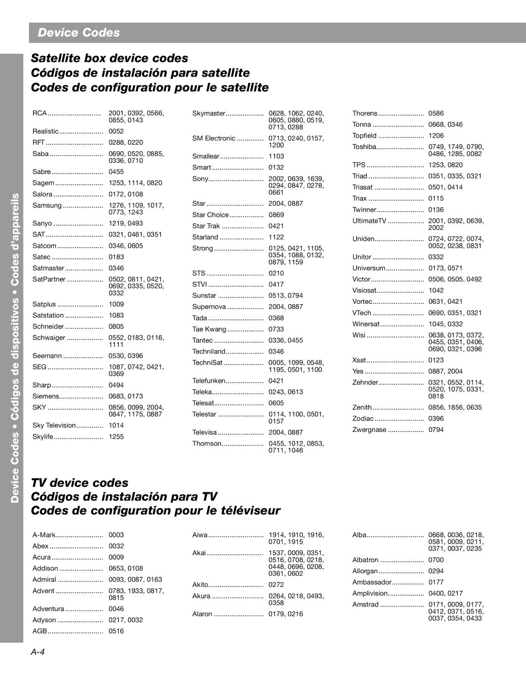 Bose 3.2.1 GS Series II, 3.2.1 Series II manual Device 