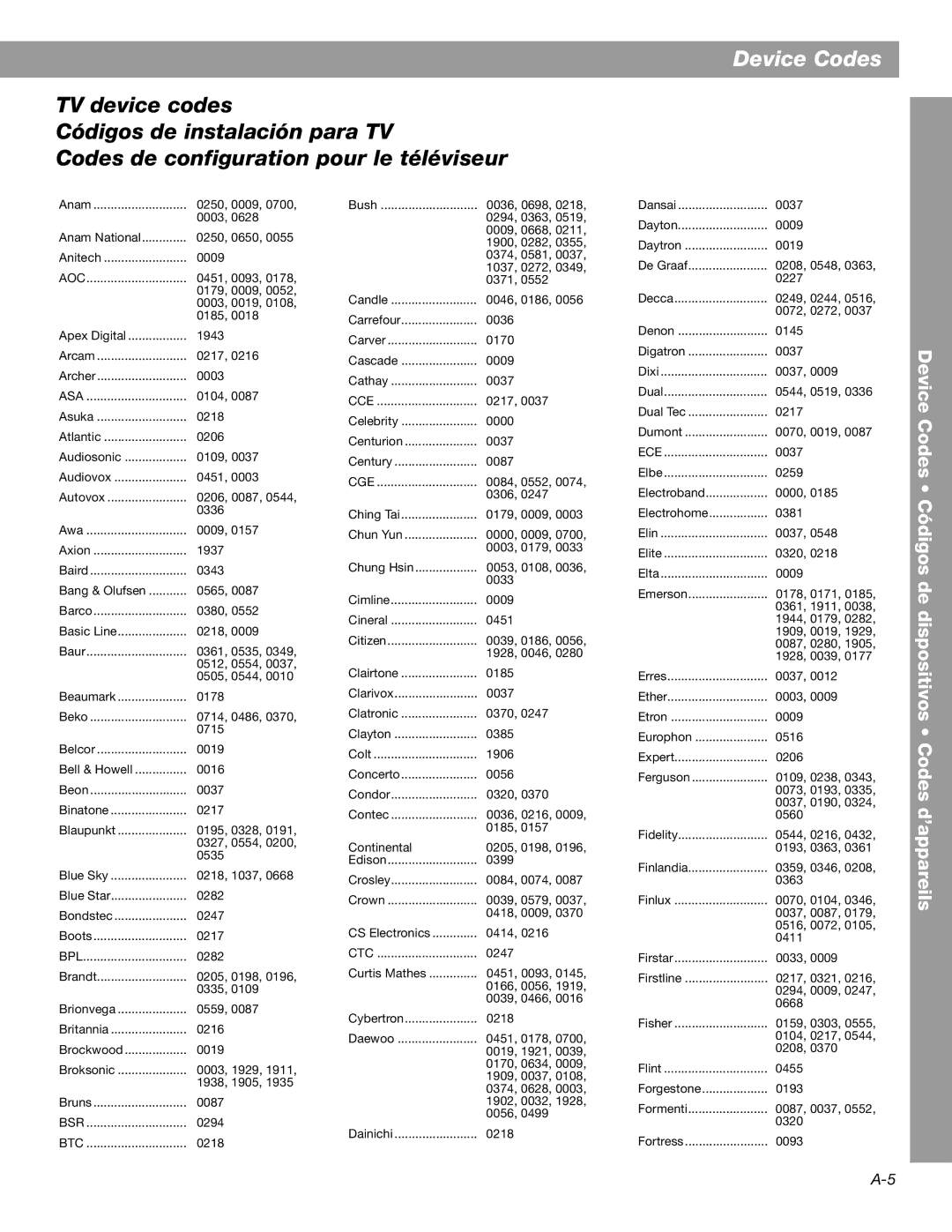 Bose 3.2.1 GS Series II, 3.2.1 Series II manual Aoc 