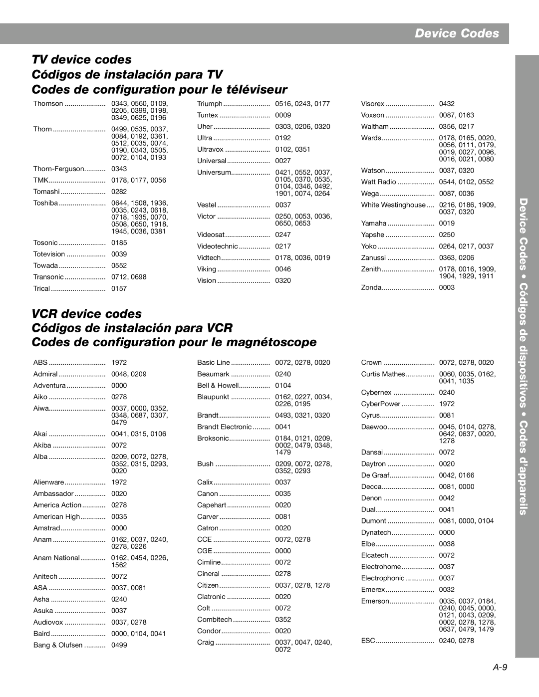 Bose 3.2.1 GS Series II, 3.2.1 Series II manual De dispositivos Codes d’appareils 