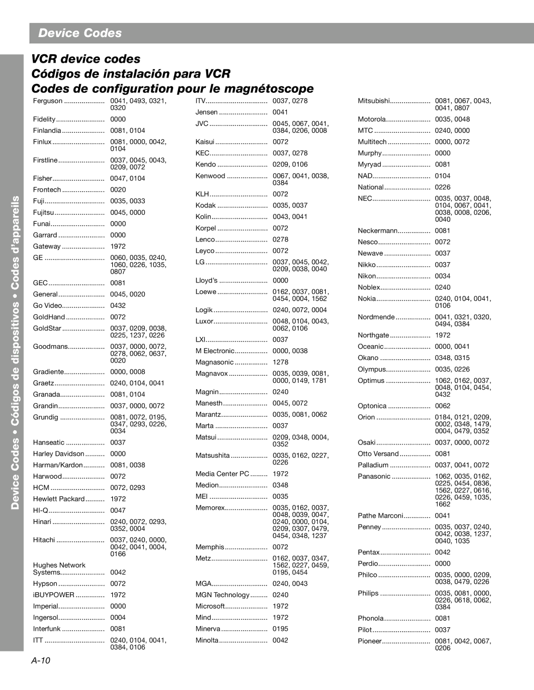 Bose 3.2.1 GS Series II, 3.2.1 Series II manual Itv 