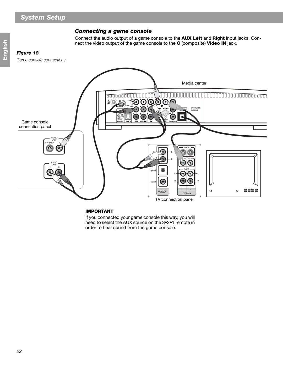 Bose 3.2.1 GS Series II, 3.2.1 Series II manual Connecting a game console 