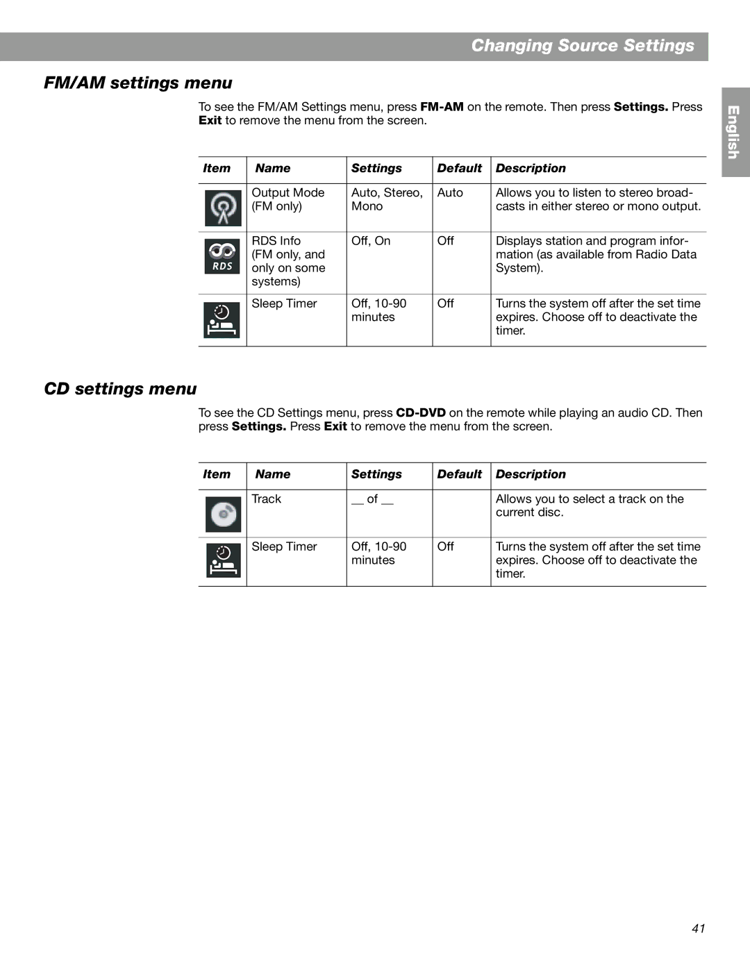 Bose 3.2.1 GS Series II, 3.2.1 Series II manual FM/AM settings menu, CD settings menu, Name Settings Default Description 