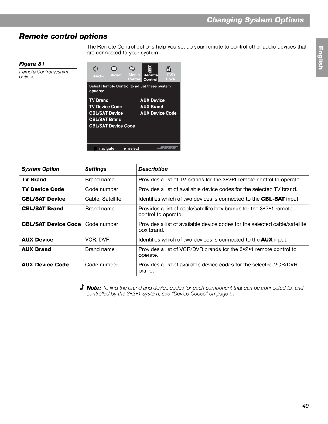 Bose 3.2.1 GS Series II, 3.2.1 Series II manual Remote control options 