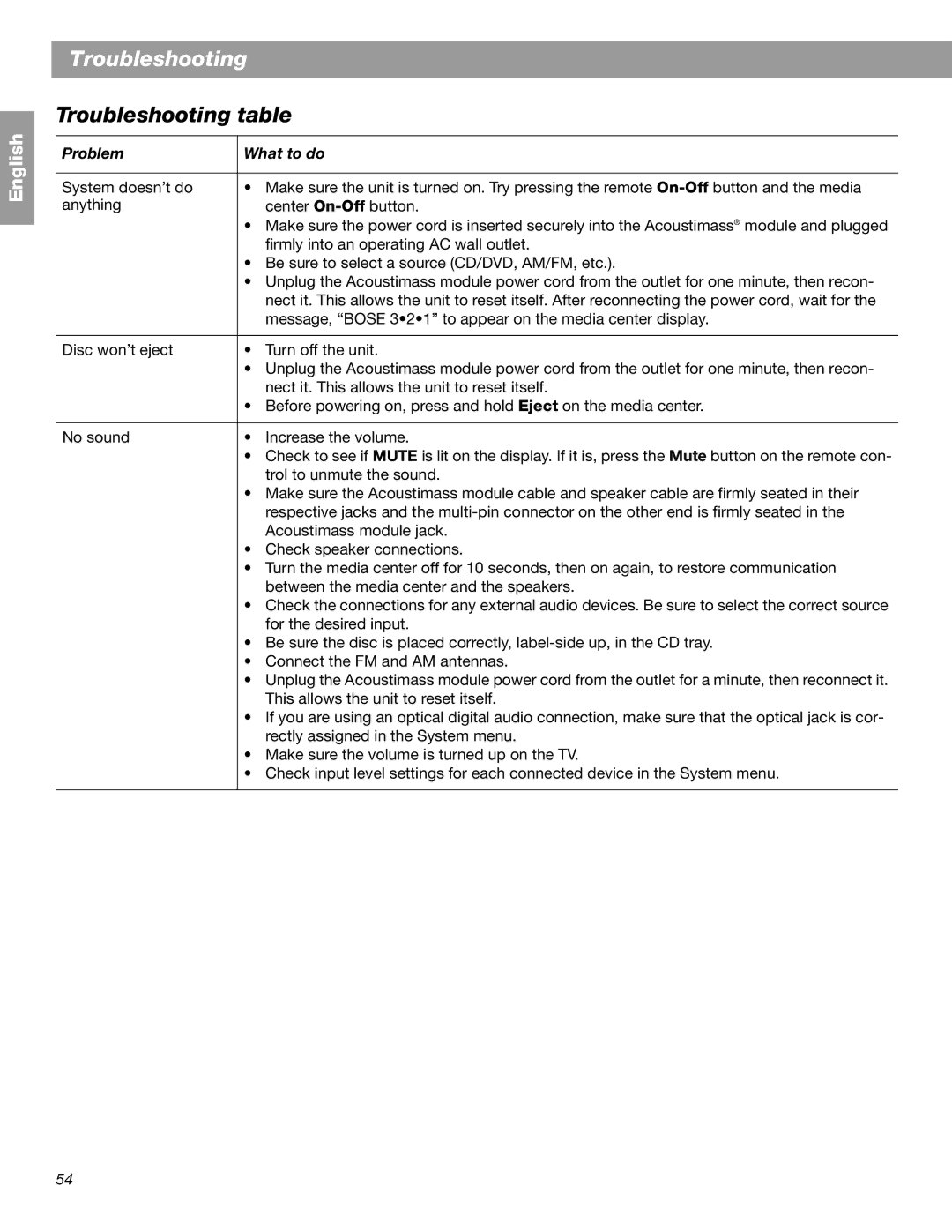 Bose 3.2.1 GS Series II, 3.2.1 Series II manual Troubleshooting table, Problem What to do 