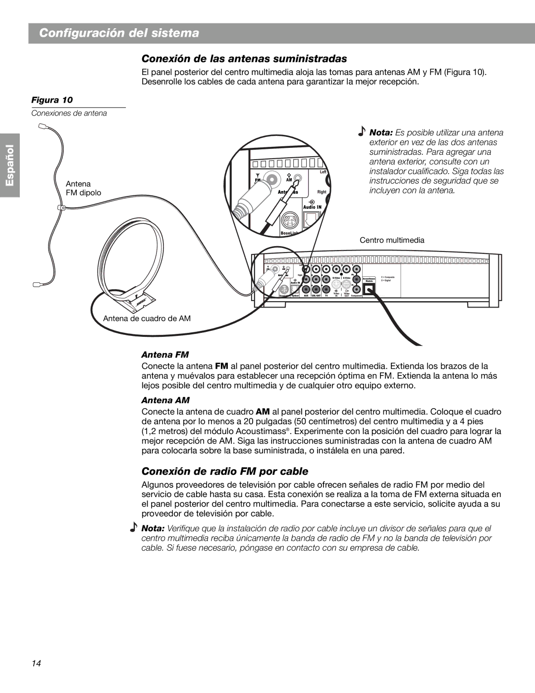 Bose 3.2.1 GS Series II, 3.2.1 Series II Conexión de las antenas suministradas, Conexión de radio FM por cable, Antena FM 