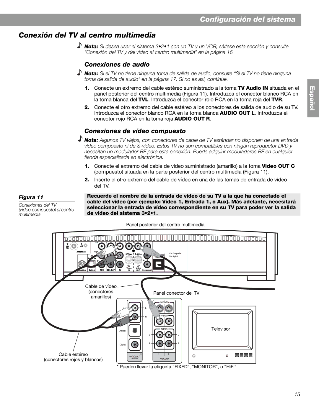 Bose 3.2.1 GS Series II, 3.2.1 Series II manual Conexión del TV al centro multimedia, Conexiones de audio 