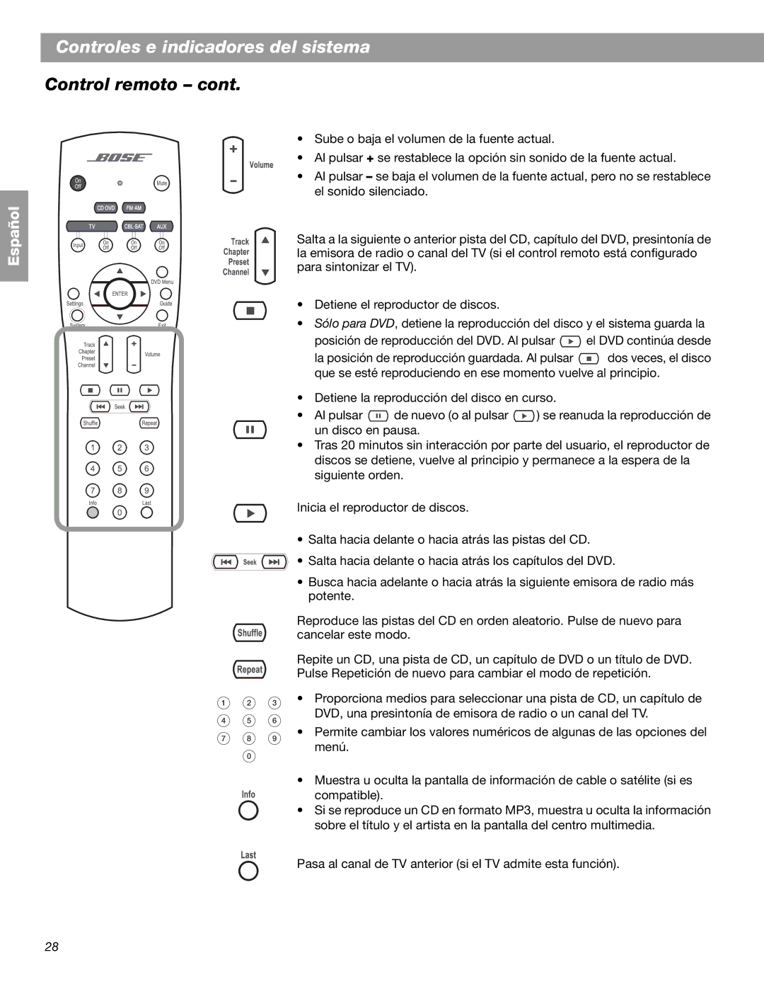 Bose 3.2.1 GS Series II, 3.2.1 Series II manual DVD, una presintonía de emisora de radio o un canal del TV 