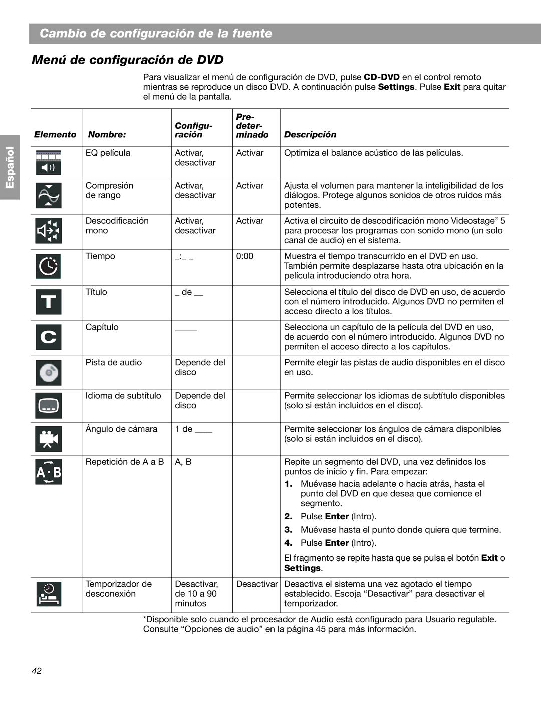 Bose 3.2.1 GS Series II, 3.2.1 Series II manual Menú de configuración de DVD, Settings 