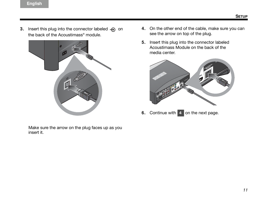 Bose 3.2.1 manual English DeutschEspañol FrançaisItliano Nederlands Svenska 