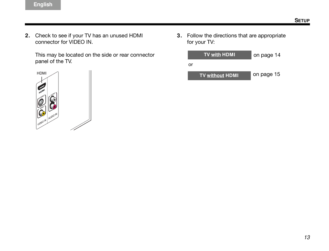 Bose 3.2.1 manual Check to see if your TV has an unused Hdmi 