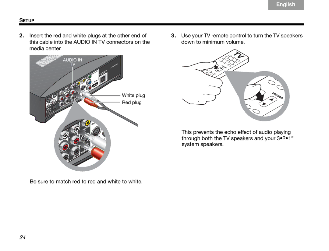 Bose 3.2.1 manual White plug Red plug 